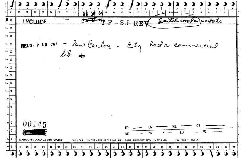 Circulating Library