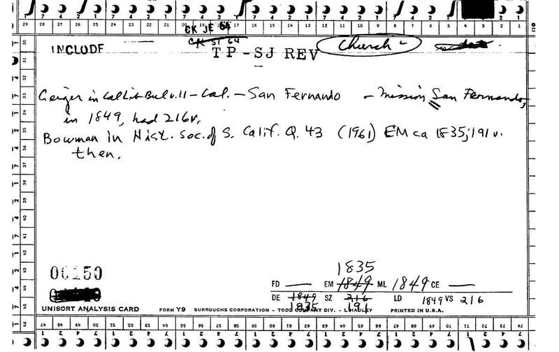 Mission San Fernando