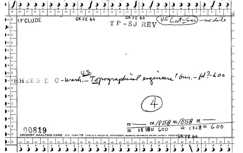 U.S. Topographical Engineers
