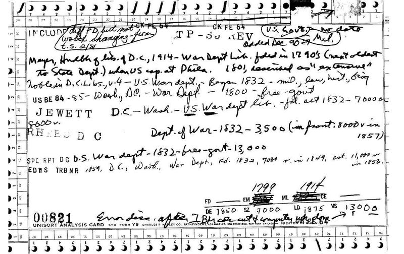 U.S. War Department Library