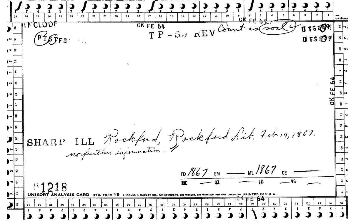 Rockford Library American Libraries before 1876