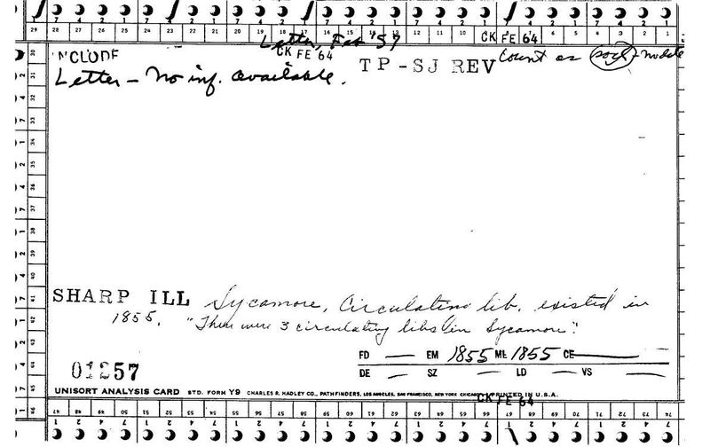 Circulating Library