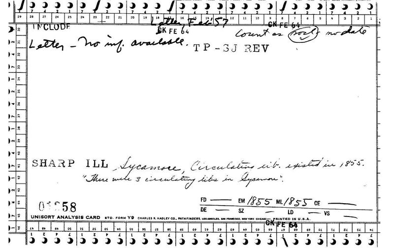 Circulating Library