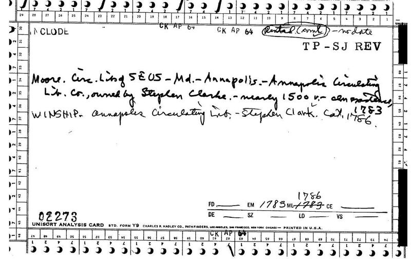 Annapolis  Circulating Library
