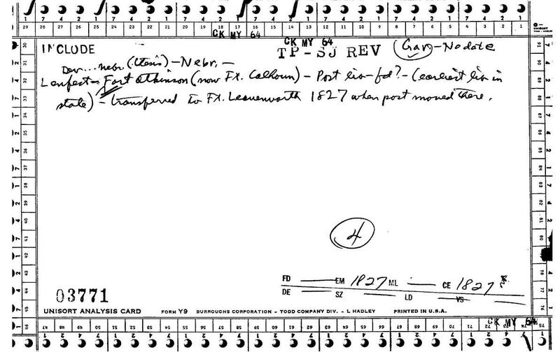 Fort Atkinson Post Library