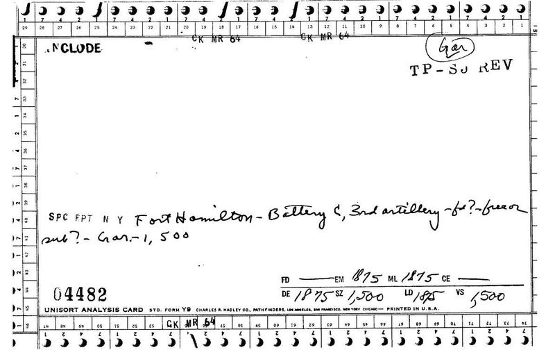 Fort Hamilton Battery and 3rd Artillery