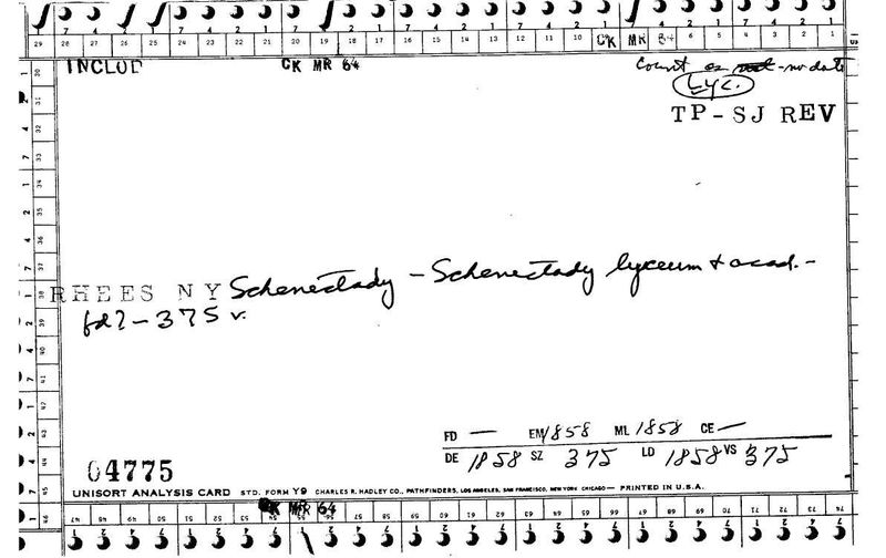 Schenectady Lyceum and Acad.
