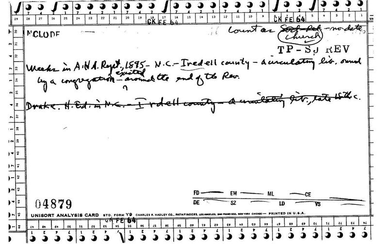 Circulating Library - Church