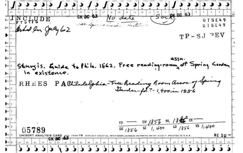 Free Reading Room Assoc. of Spring Garden