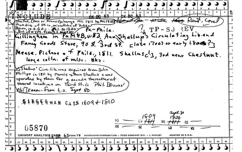 Ann Shallup's Circulating Library