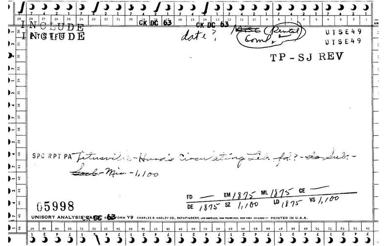 Hund's Circulating Library
