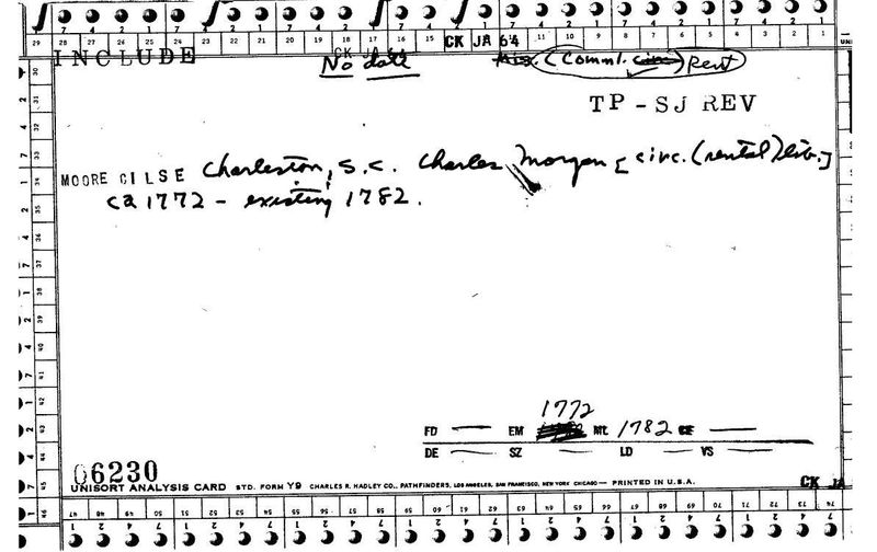 Charles Morgan Circulating Library
