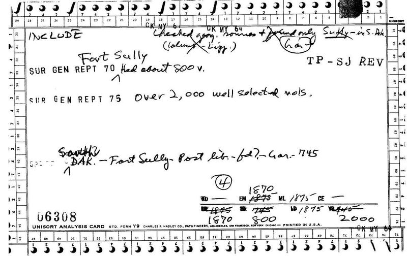 Fort Sully Post Library