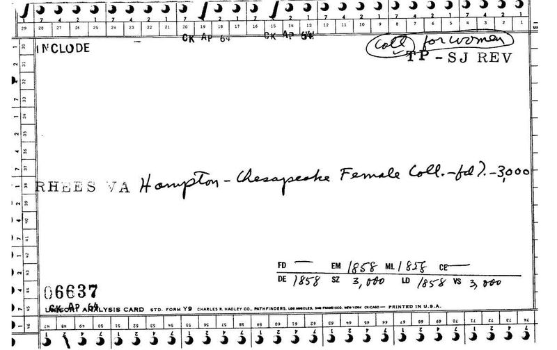Chesapeake Female College