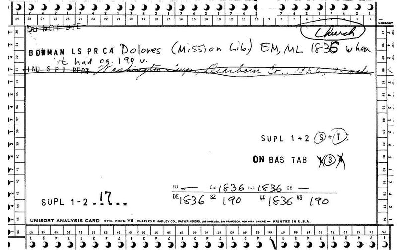 Mission Library - Dolores