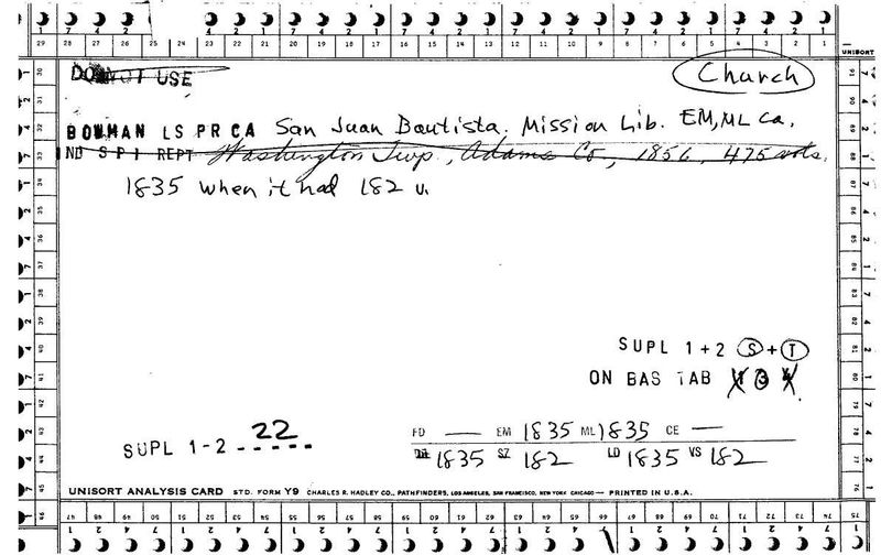 San Juan Bautisti Mission Library