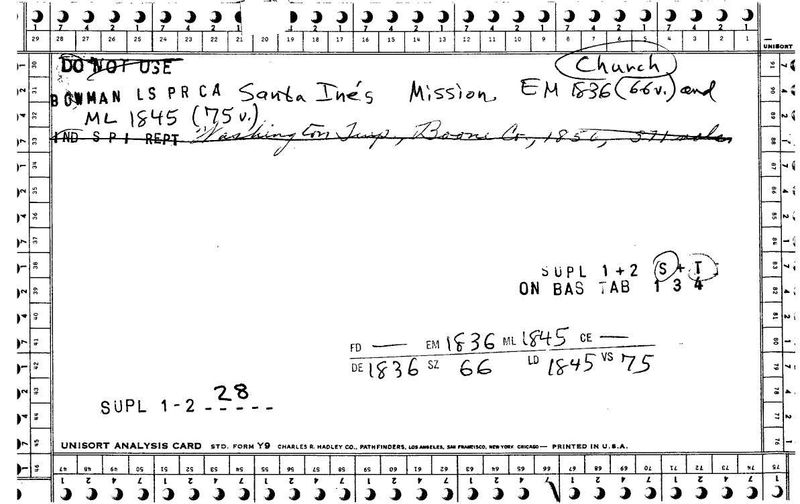 Mission Library - Santa Ine's