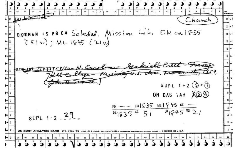 Mission Library - Soledad