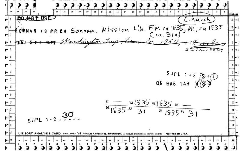 Mission Library - Sonoma