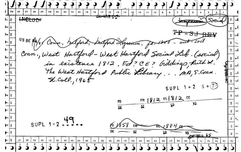 West Hartford Social Library