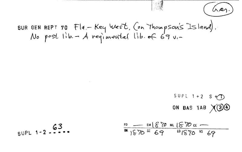 A Regimental Library