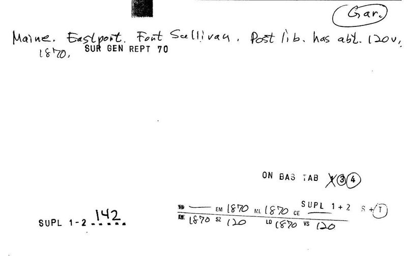 Fort Sullivan Post Library