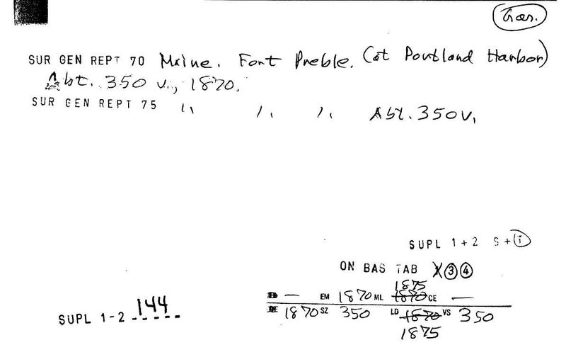 Fort Preble Cot. Portland Harbor