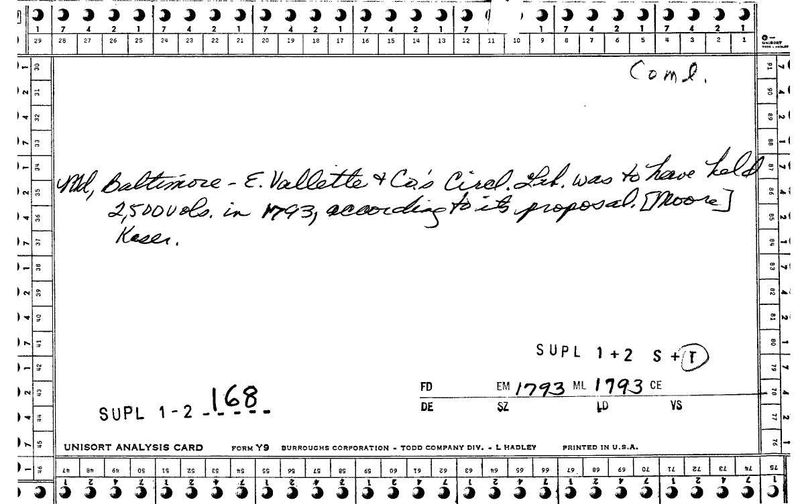 E. Vallette and Co's Circulating Library