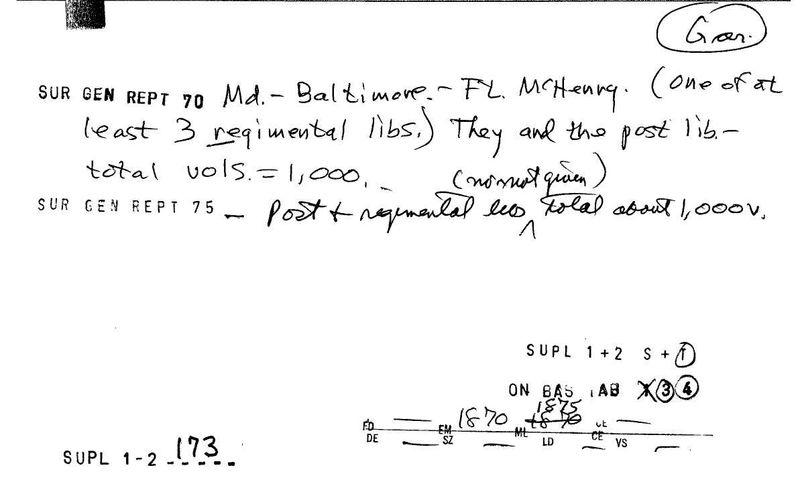Fort McHenry Post and Regimental Library