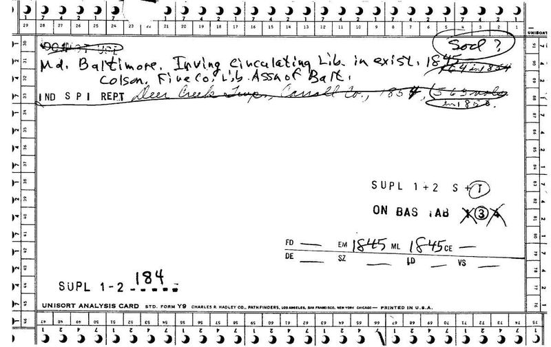 Irving Circulating Library
