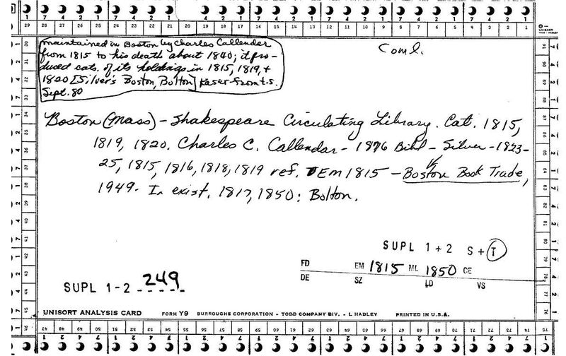 Shakespeare Circulating Library