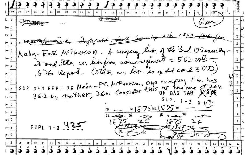 Ft. Mcpherson Company Library of the 3rd U.S. Cavalry
