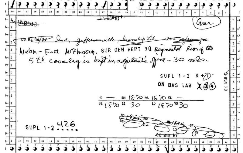 Fort McPherson Regiment of the 5th Cavalry