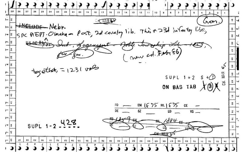 Post Library 2nd Cavalry Library