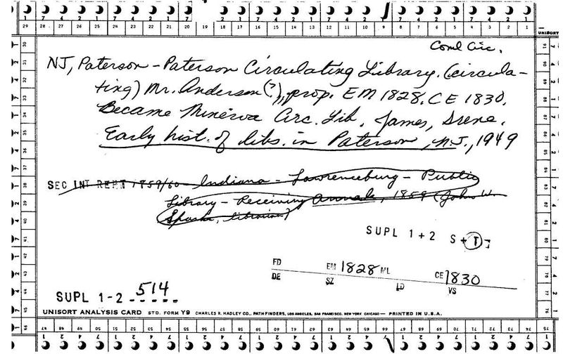Paterson Circulating Library