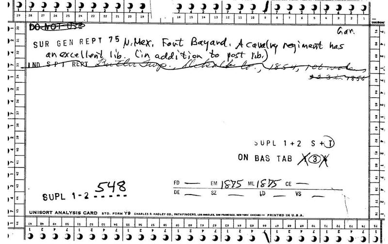 Fort Bayard Cavalry Regiment