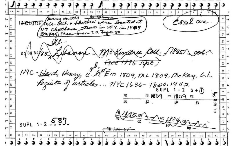 Henry Hart Circulating Library