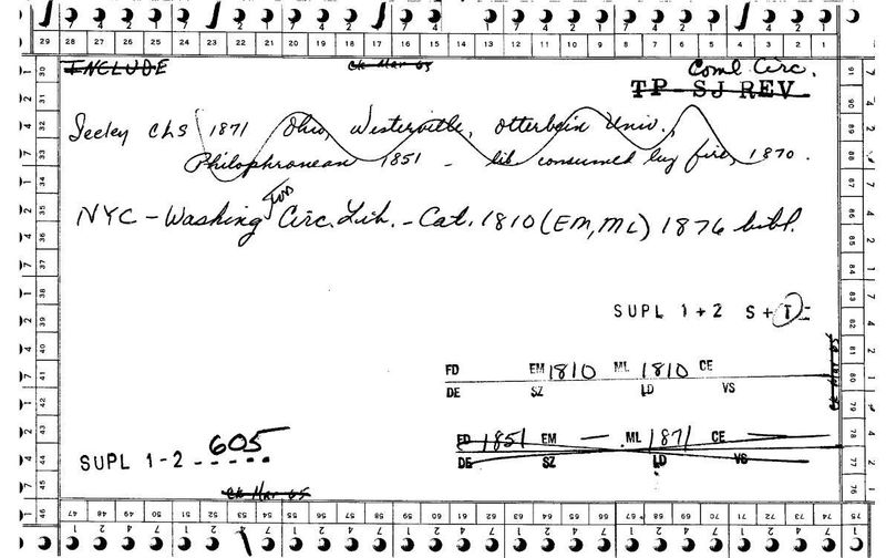 Washington Circulating Library