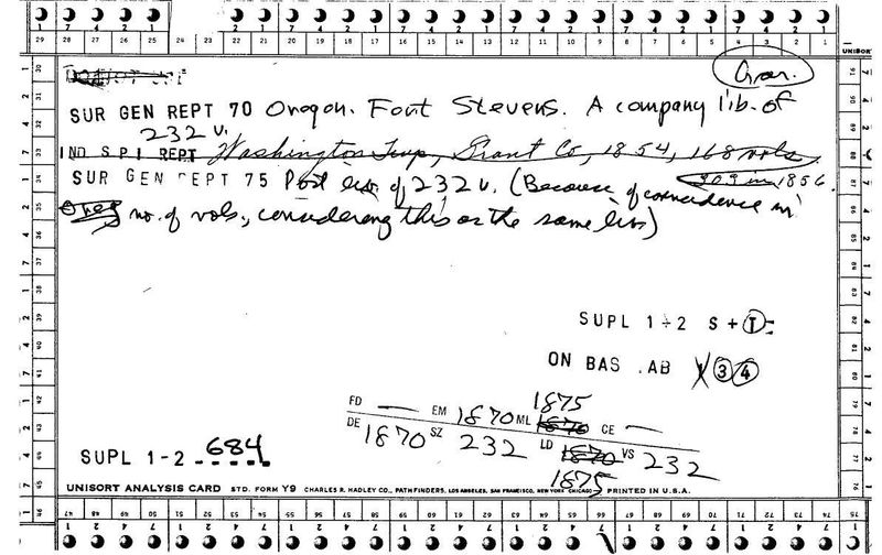 Fort Stevens Post Library