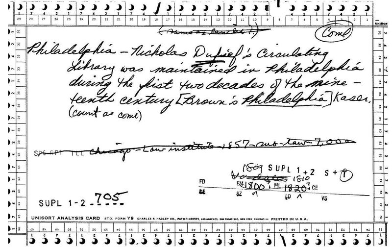 Nicholas Dufief's Circulating Library