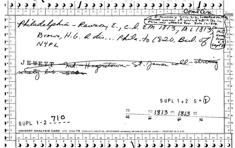 Rawson Circulating Library
