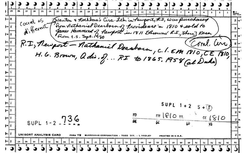 Nathaniel Dearborn Circulating Library
