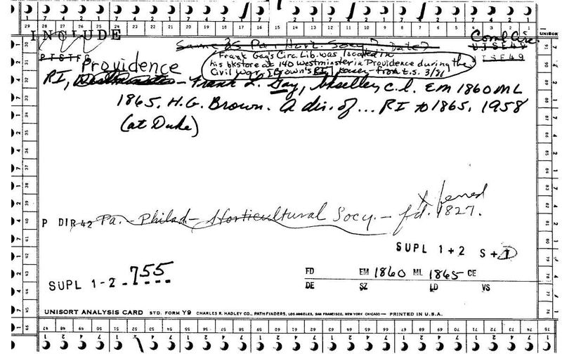 Frank Gay's Circulating Library