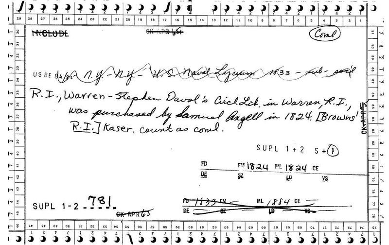 Stephen Daval's Circulating Library
