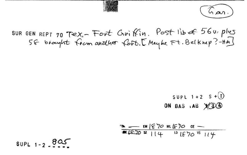 Fort Griffin Post Library