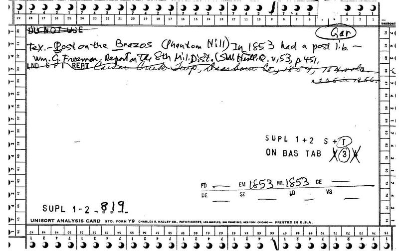 Post on the Brazos Library