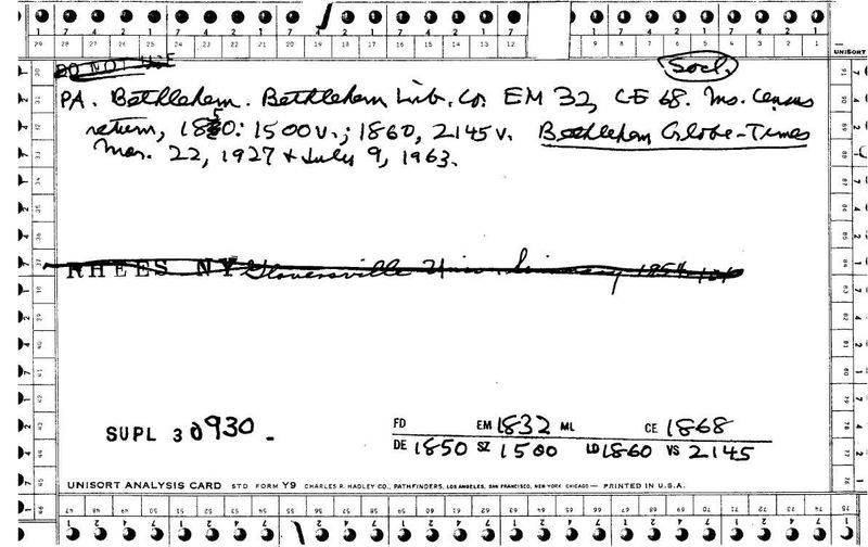 Bethlehem Library Co.