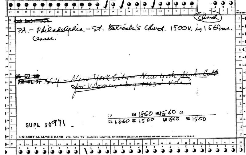 St. Patrick's Church