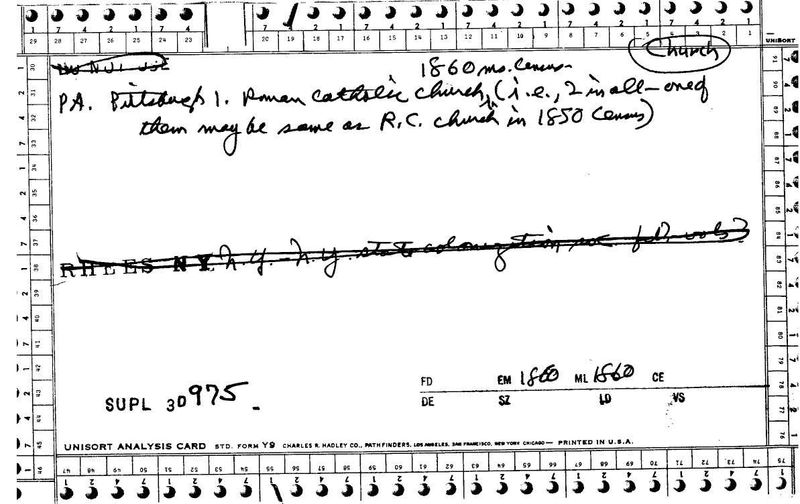 Roman Catholic Church