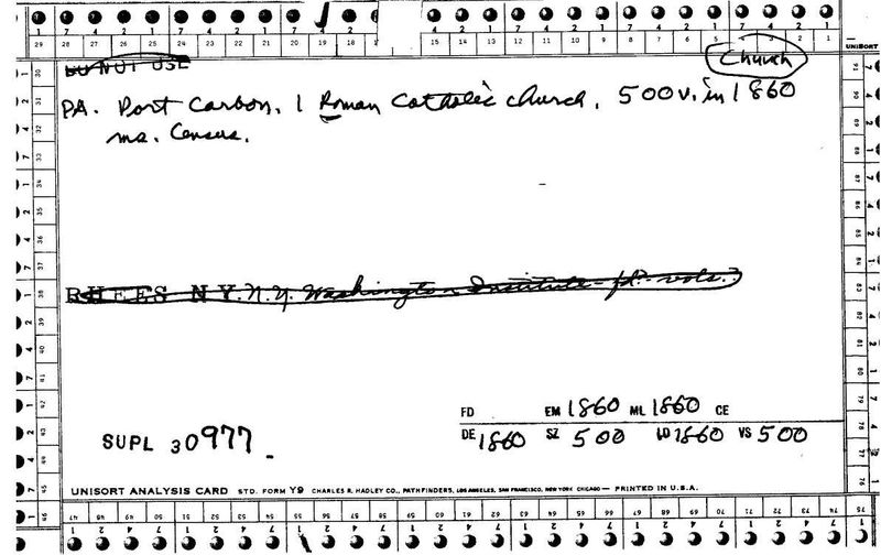 Roman Catholic Church